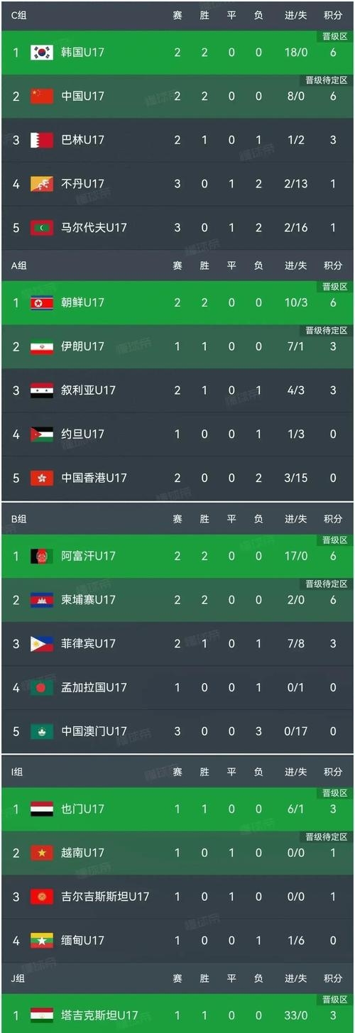 关于火力全开！亚洲杯比赛数据创纪录的信息