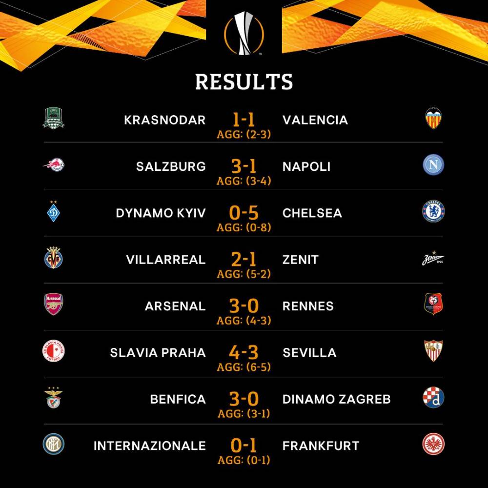 那不勒斯绝杀塞维利亚，孔德刷新纪录